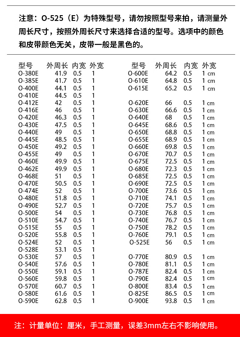 台式钻床皮带型号图片