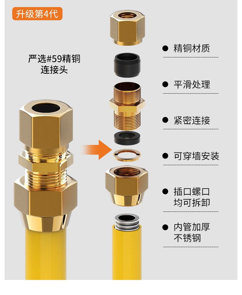 燃氣管天然氣軟管燃氣管子304不鏽鋼連接管煤氣管熱水器燃氣灶波紋