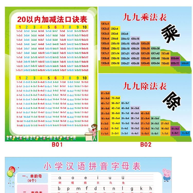 加減法口訣表掛圖牆貼20以內10以內加法減法口訣表進位退位掛圖加法