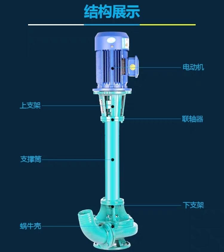 泥浆泵立式污水泵三相带铰刀加长杆泵清淤化粪池排污泵鱼塘抽粪泵.