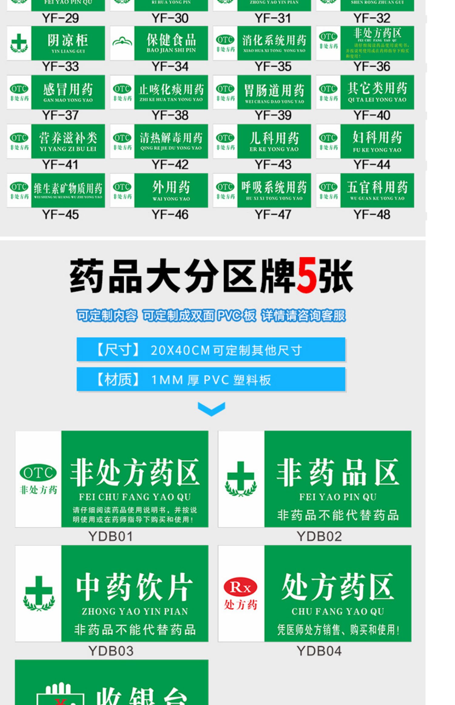 最新的药店分类牌图片图片