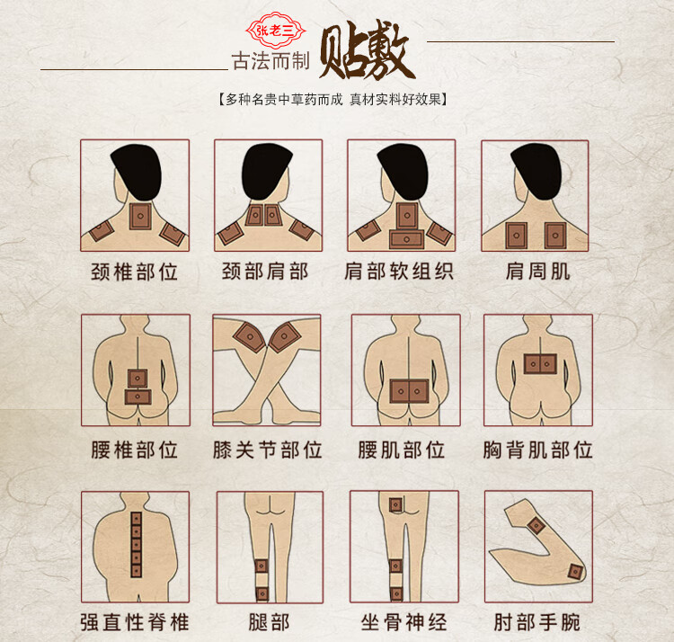 【官方授权】盛古坊颈椎贴腰椎颈椎贴膝盖滑膜关节积液腰痛i 贴坐骨肩