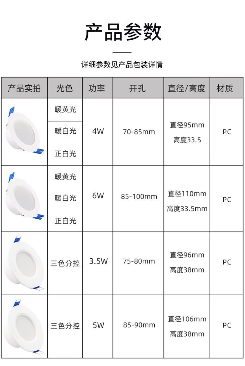欧普 源兴led筒灯嵌入式家用天花灯5w吊顶吸顶走廊射灯客厅7.