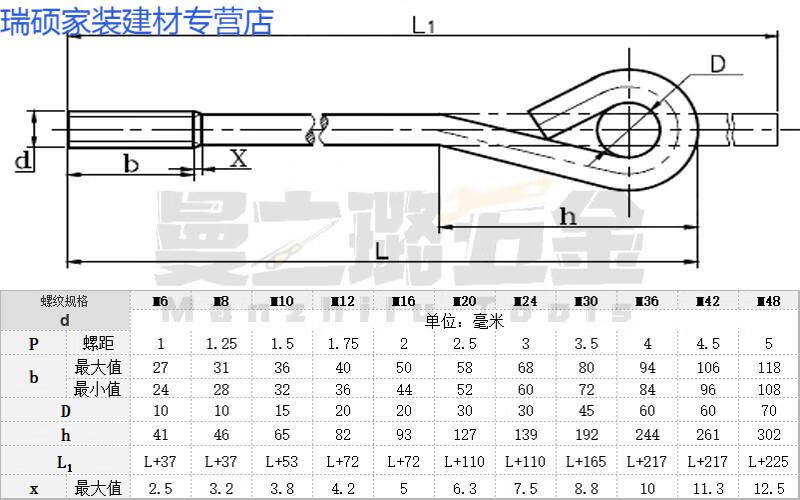 m24地脚螺栓规格表国标图片
