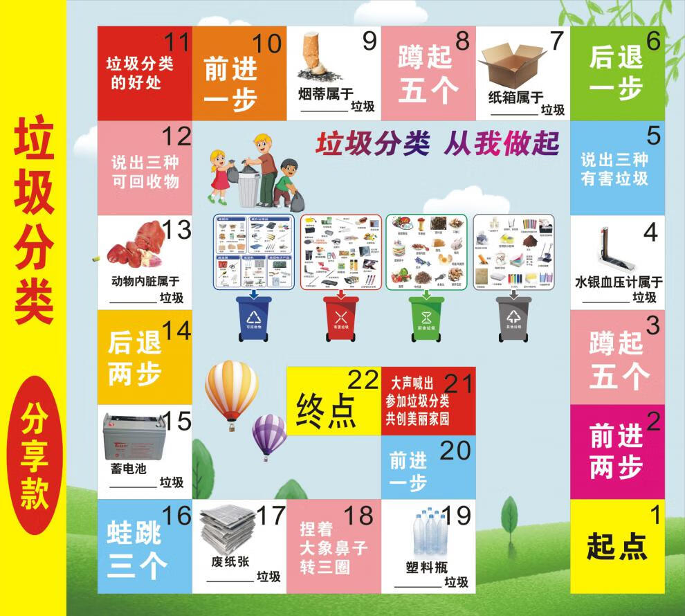 垃圾分类飞行棋道具游戏道具户外社区活动真人版北京宁波深圳 10x10m