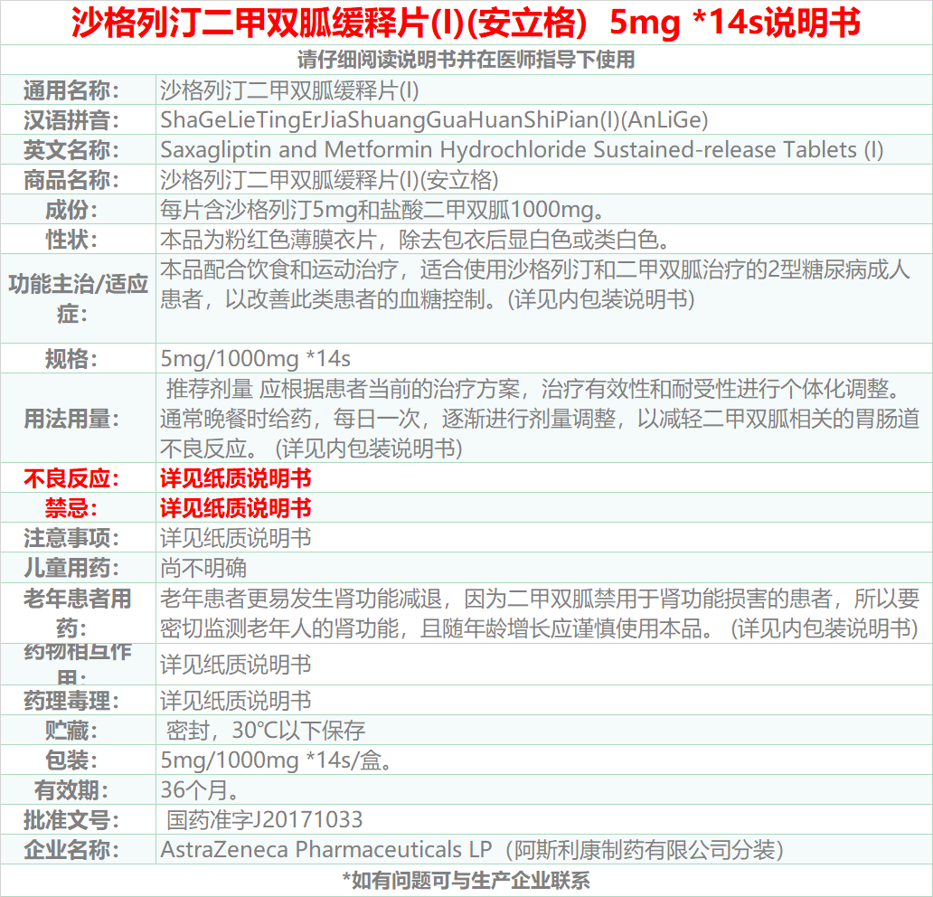 安立格沙格列汀二甲双胍缓释片i5mg1000mg14片