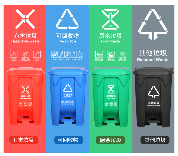 10026924536425商品名称:北京垃圾分类垃圾桶大号户外脚踩环卫商用带