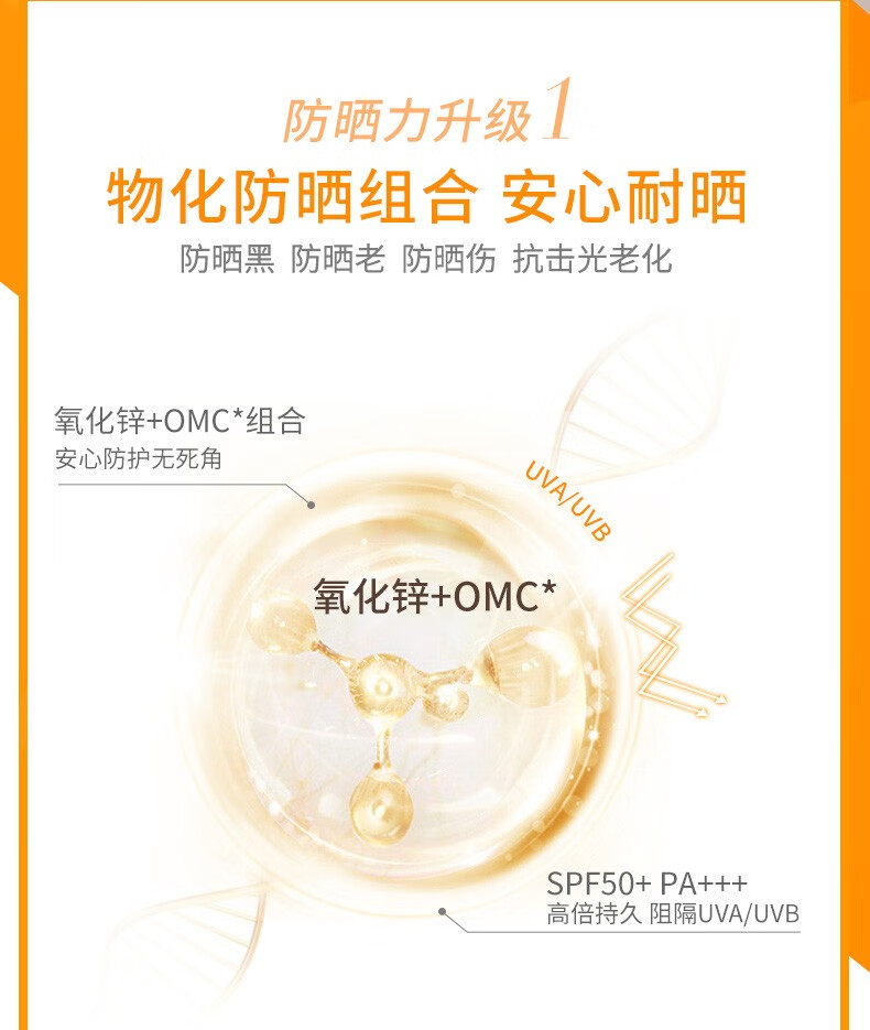 【原装进口 保税仓发货】韩国Dr.G\/drg蒂迩肌防晒霜清爽防水防汗防晒乳男女学生户外军训 绿色款SPF50+ 50ML(敏感肌可用)