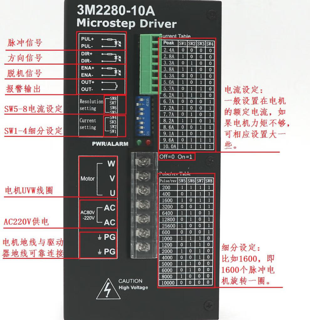 24v驱动器怎么接线图片,220v伺服驱动器接线图 3dm2283驱动器接线示意图:四,实物拍摄:五,我们的包装:放心!