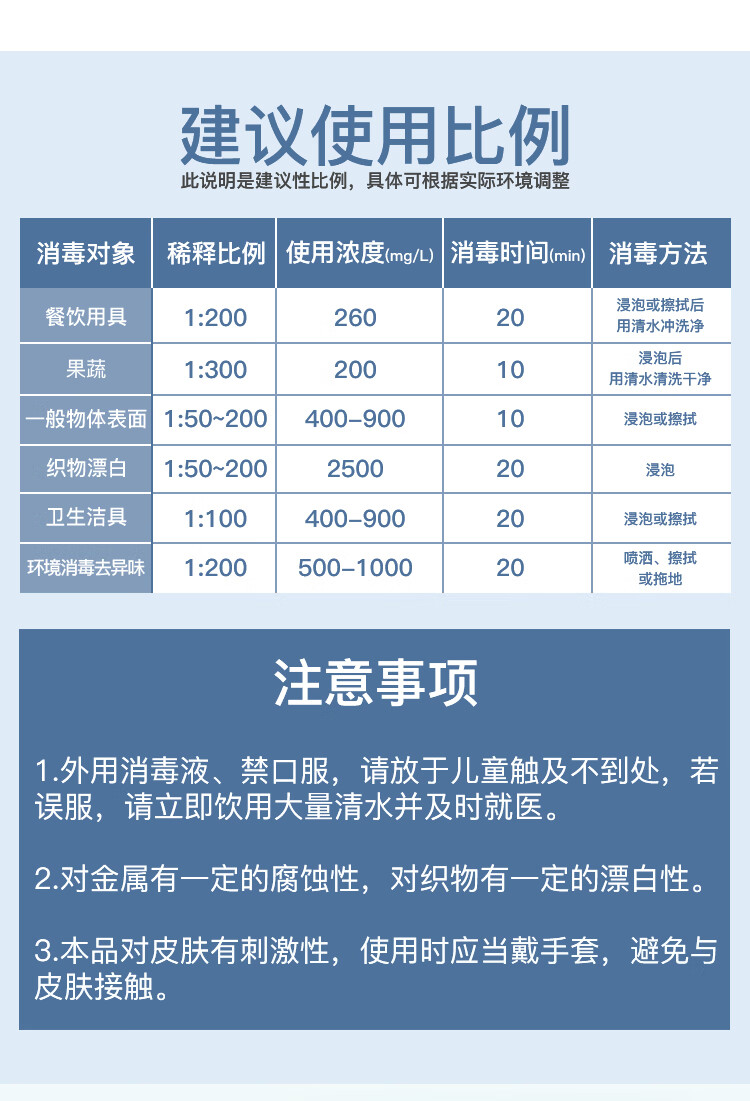 2022年新款84消毒液大桶 酒店宾馆专用84消毒液20公斤大桶装消毒水洁