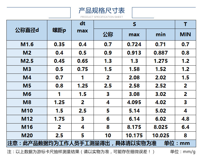 tlrope 304不锈钢内六角尖端紧定螺丝机米螺丝无头螺丝顶丝门把手螺丝