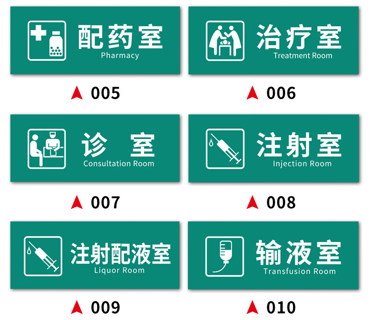 治疗室医院诊所门牌美容整形口腔牙科医院诊室牌019医保刷卡处12x28cm