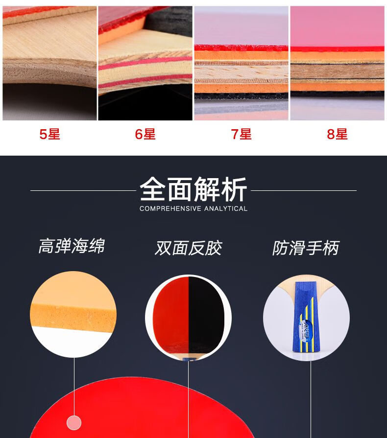 2020新款 银河五星乒乓球拍级兵乓球拍2单拍1只大学生乒乓球横直拍