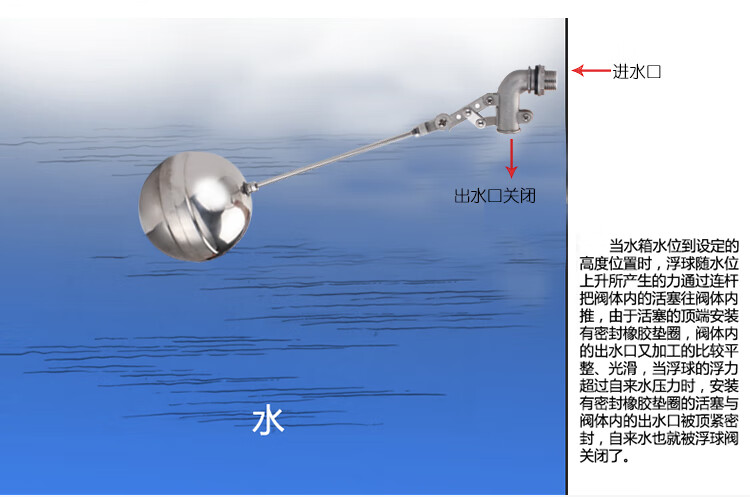 浮球阀 冷却塔弯头浮球阀 水箱水塔浮球阀 双杠可调式浮球阀 304#弯头