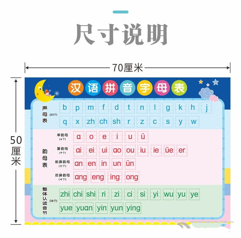 漢語拼音字母表牆貼聲母韻母全套小學生一年級整體認讀音節掛圖 yav