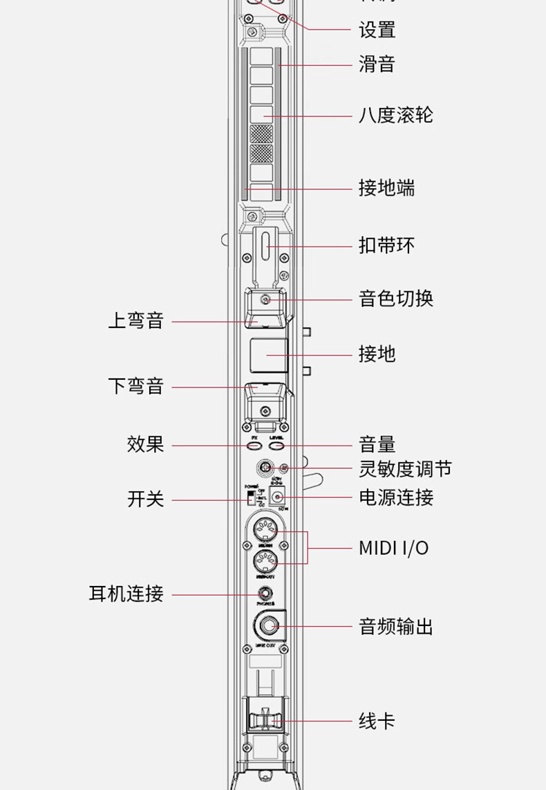 雅佳音色表图片