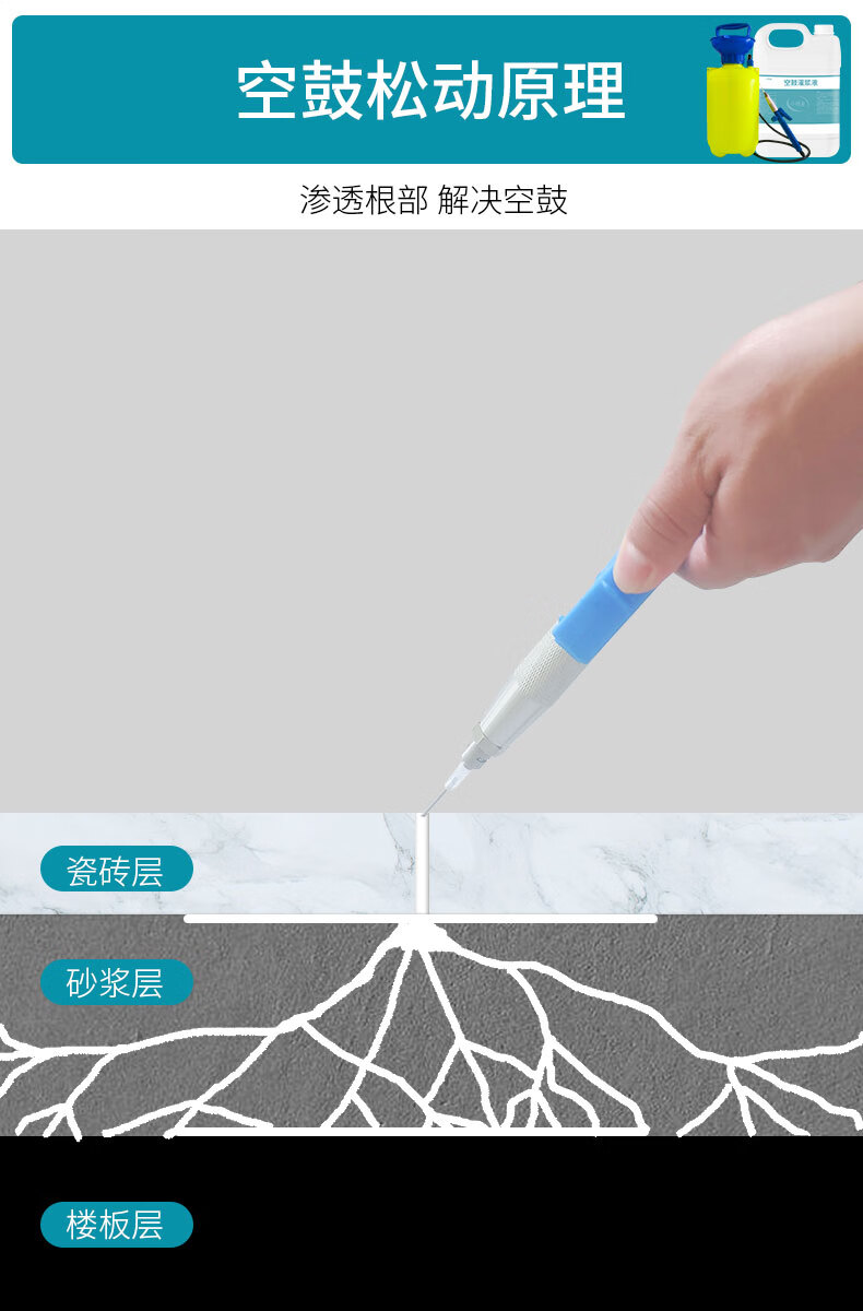 地砖空鼓修复灌浆 瓷砖空鼓灌浆神器渗透地砖修补灌注胶墙砖注射填充