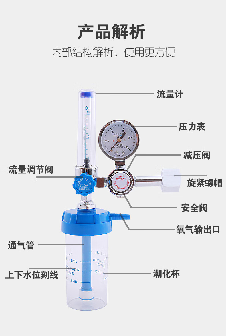 氧气表图解图片