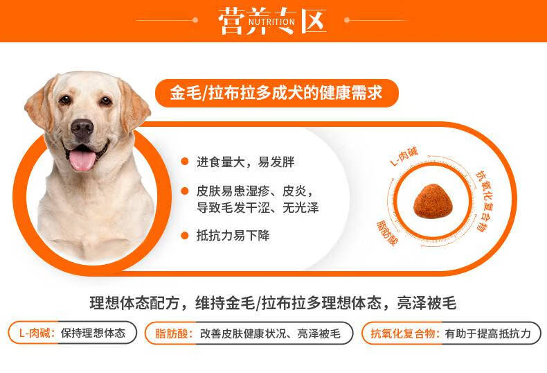 更多參數>>國產/進口:國產配方:風乾糧適用階段:成犬粗纖維:≤2.