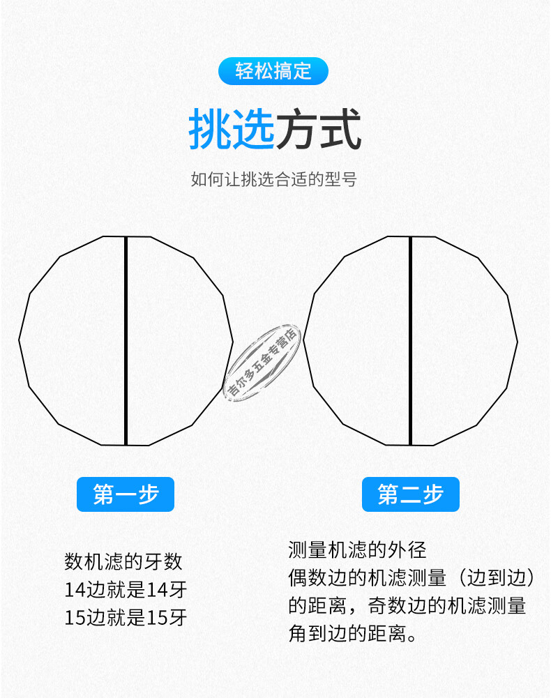 帽式机滤扳手对照表图片