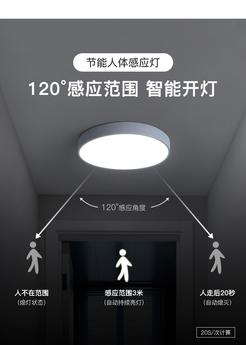 人体感应灯家用过道声控灯雷达智能灯楼道楼梯入户走廊吸顶灯 粉色