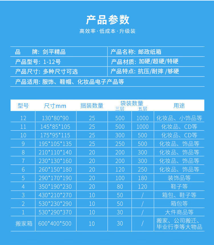 剑平邮政纸箱工厂批发物流搬家打包纸盒子快递加厚加硬纸箱子定制半高