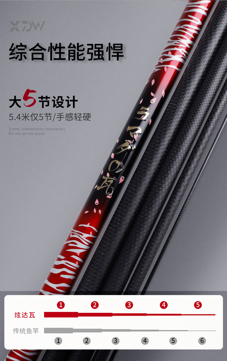 大物克星达瓦鱼竿一击官方炫达瓦钓鱼竿手竿高碳素超轻超细超硬鱼竿