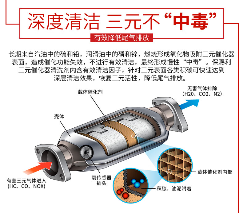 远燕三元催化转换器高效免拆清洁剂清洗剂63014三元催化清洗剂1瓶