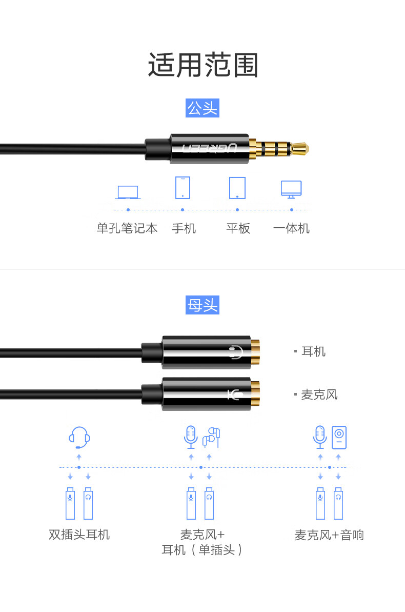 电脑音频线一分二耳机双插头3.