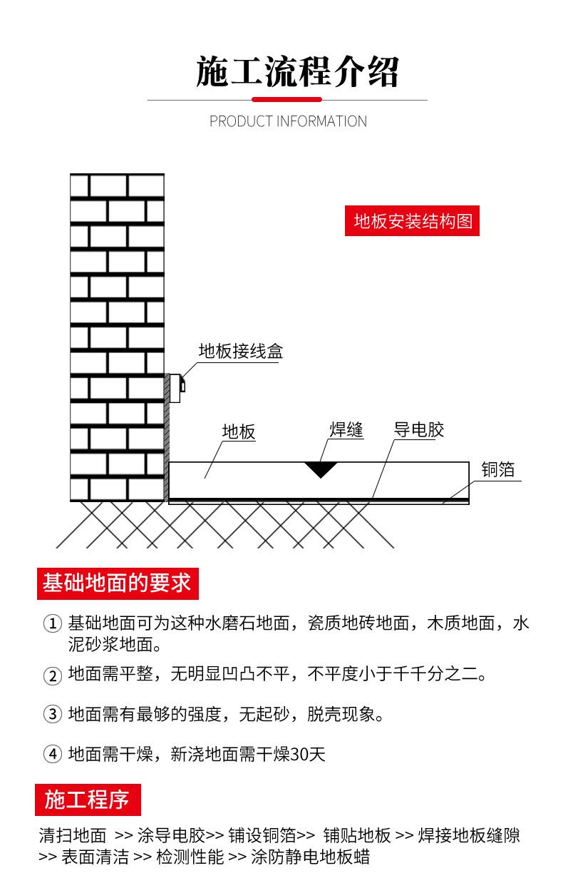 柏宜斯 pvc防静电地板贴机房smt电子厂净化车间塑料地胶 0509一平米