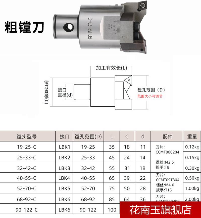 花南玉精镗刀微调头可调式深孔镗刀cnc镗孔刀具镗刀杆加工中心镗刀头