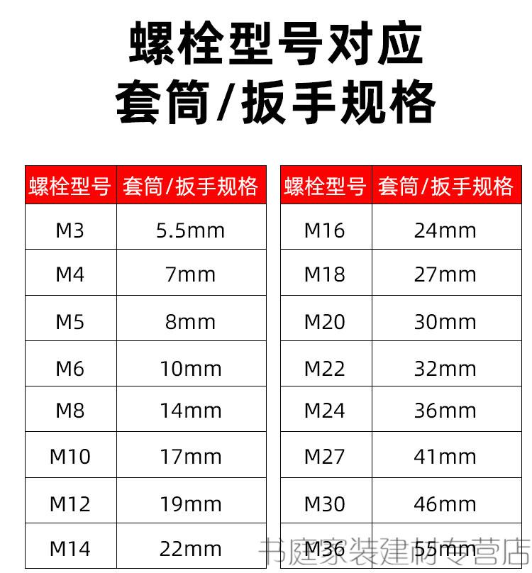 电动扳手套筒常用规格图片