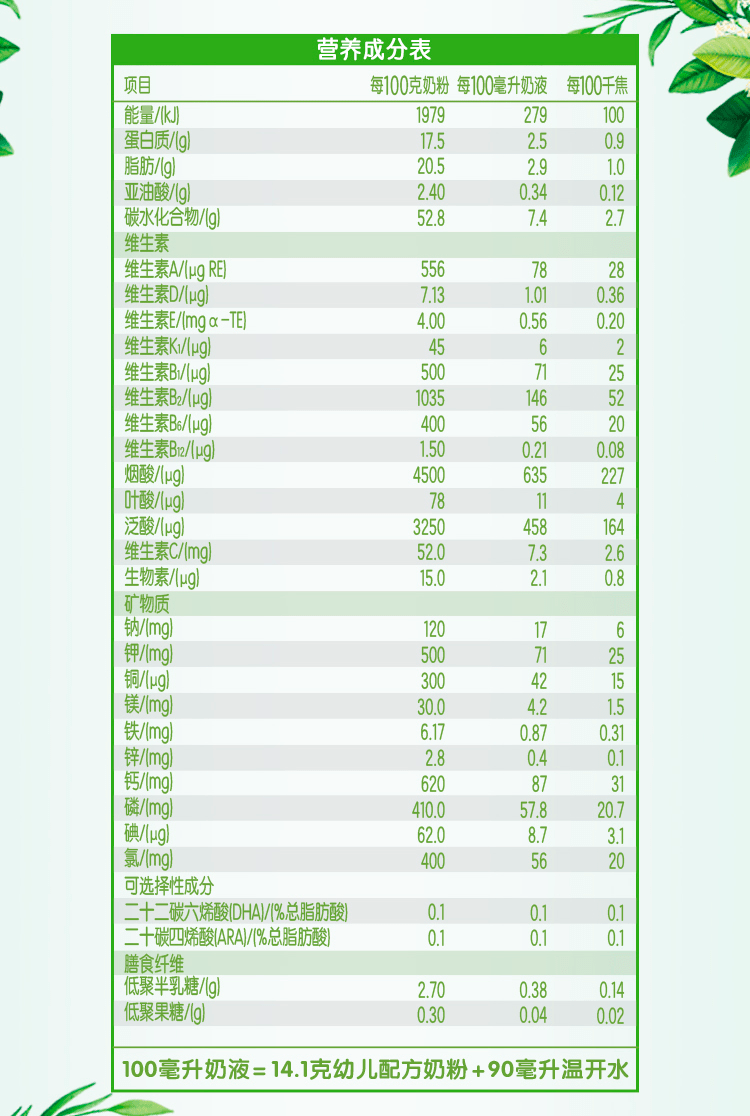 金领冠塞纳牧配料表图片