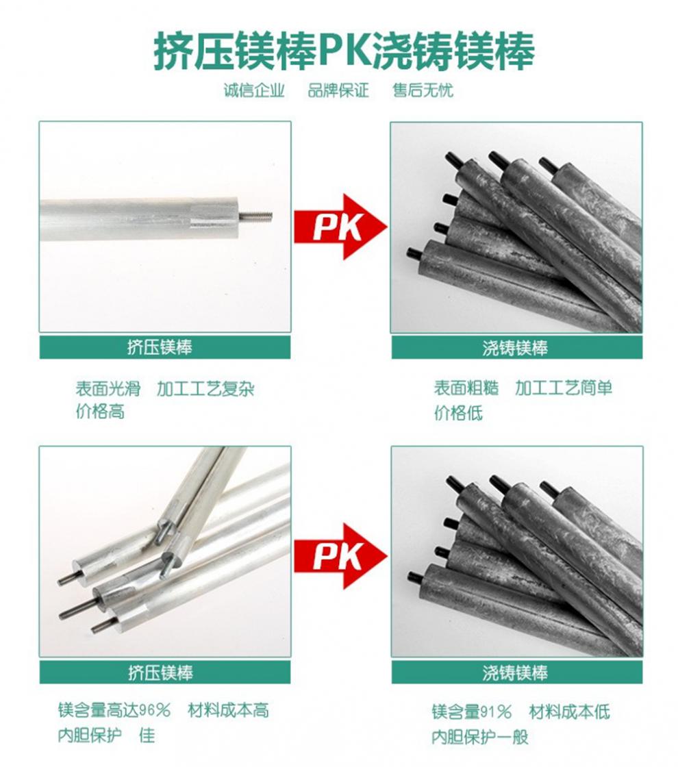 太阳能热水器电加热棒力诺瑞特力诺瑞特太阳能热水器通用镁棒保护水箱