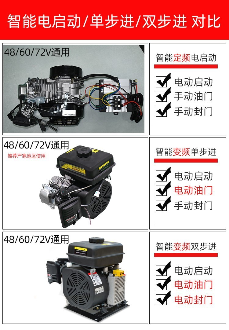 增程器免装48v60v72v智能变频三轮车四轮电瓶车汽油发电机 豪华电启动