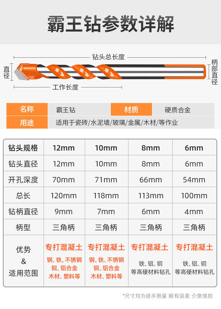 水钻直径规格表图片