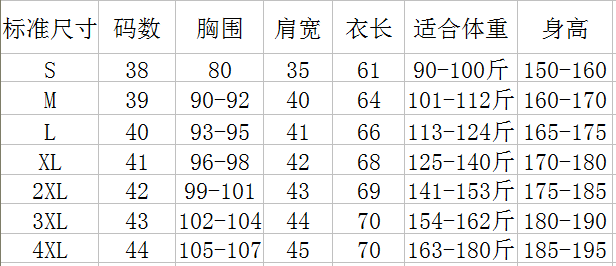 尺码表:主要对体重来选码数