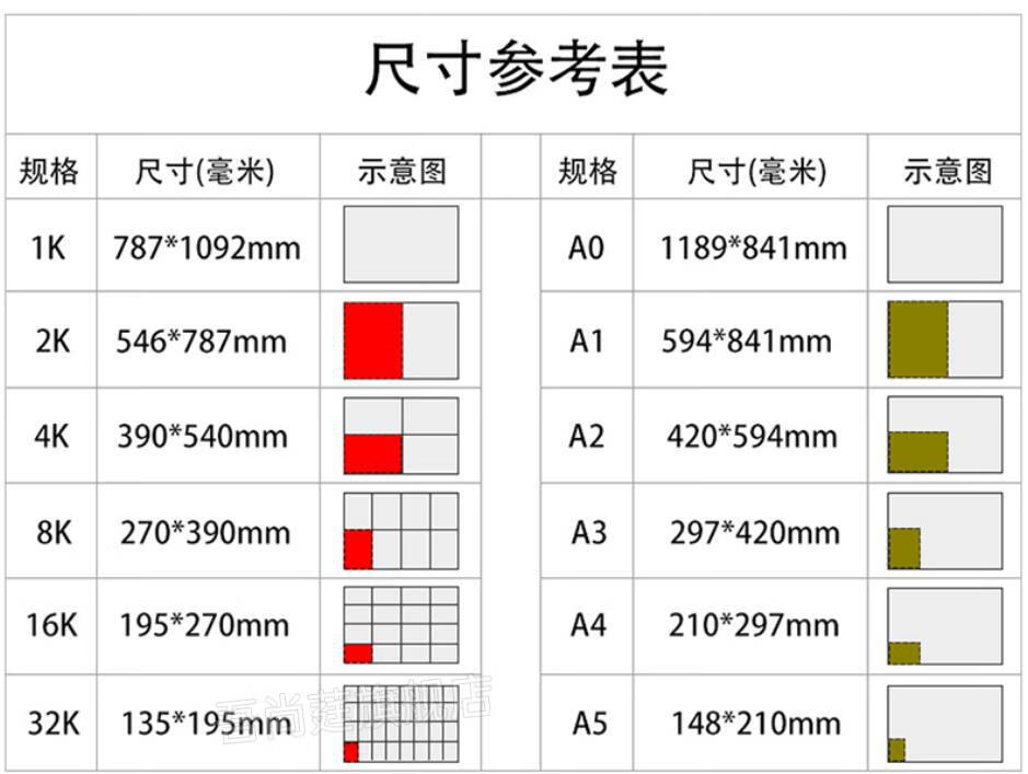 水彩纸a1全开水彩纸巴比松水彩纸a0a1色彩纸水粉纸240g300g对开版画a