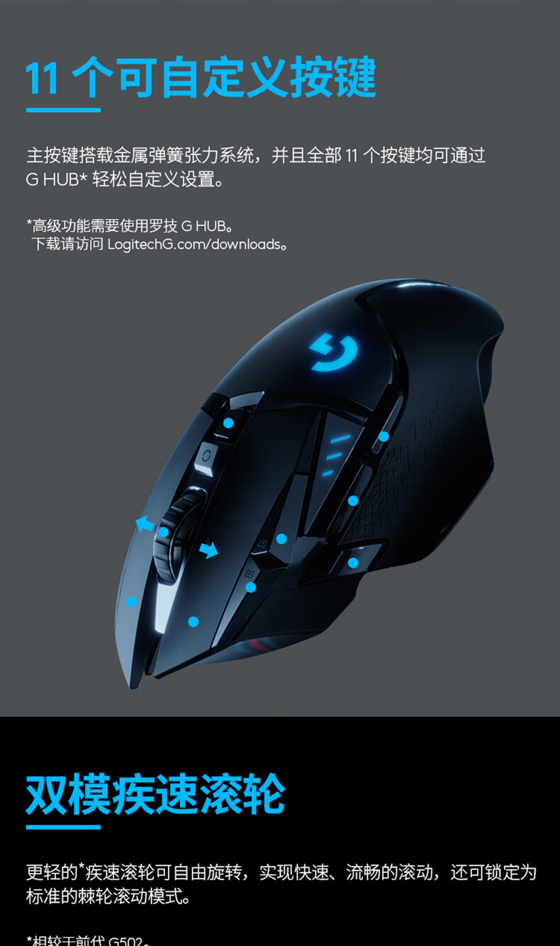 罗技(g)g502无线版双模游戏鼠标可充电rgb机械配重lol吃鸡宏电竞专用
