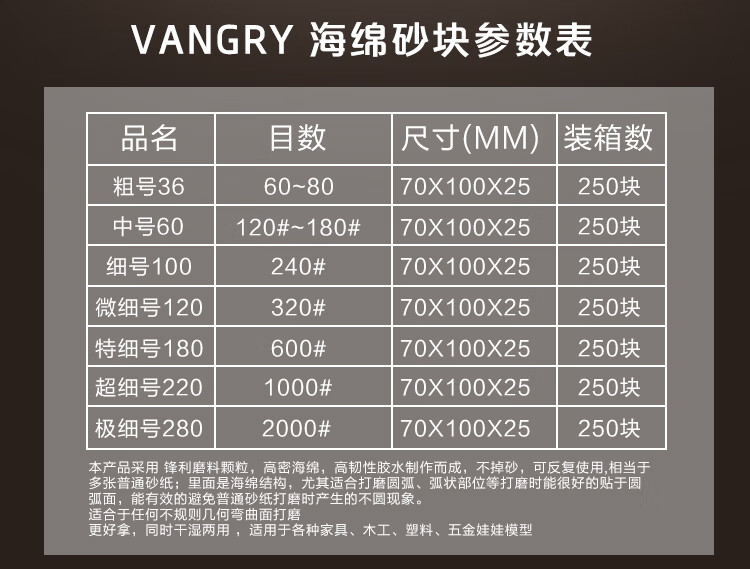 墙面打磨海绵砂块砂纸美缝木门线条木工工艺品模型油漆抛光砂砖芊阙60