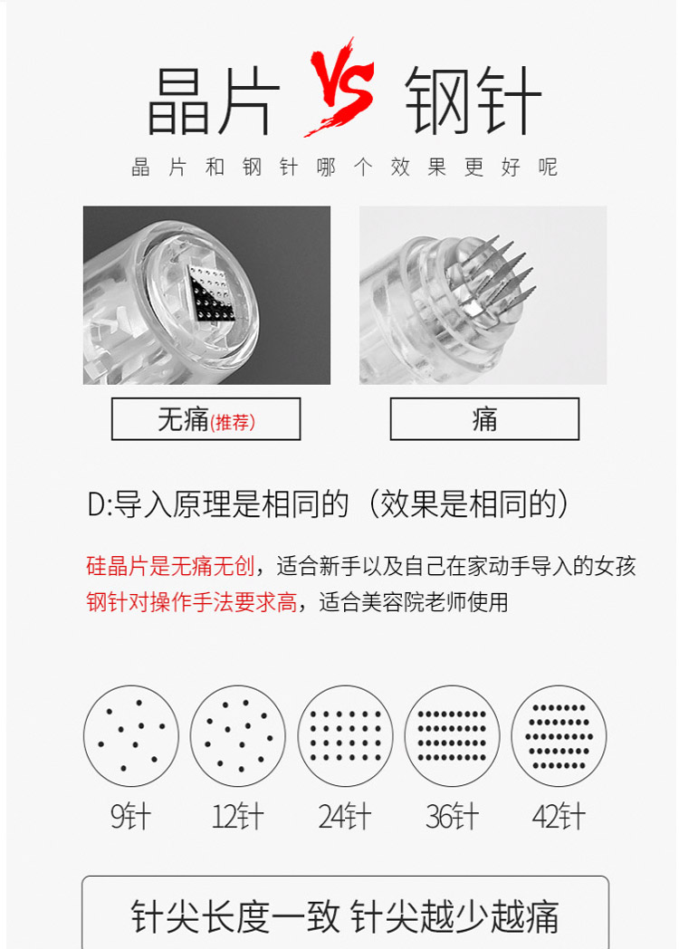 微针针头导入仪纳米微晶头晶片中胚层微针仪器圆晶36针12 2号-3d低晶