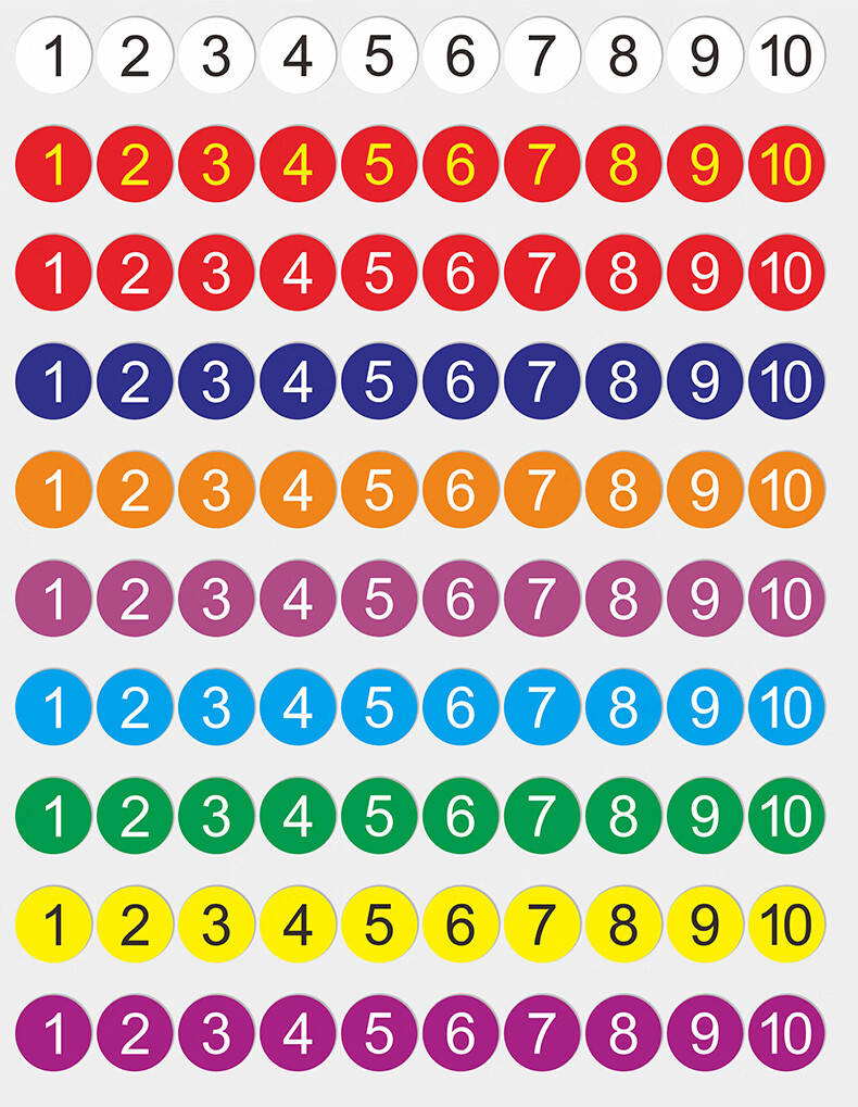 冠京卓数字号码标识贴12345678编号圆形防水不干胶贴纸红黄蓝色选手