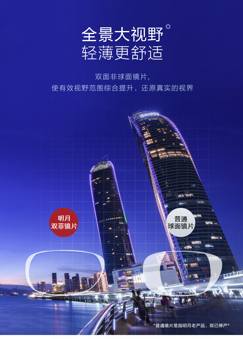 明月镜片 双菲1.56/1.60清晰透亮双面非球面镜片眼镜片 2片 1.
