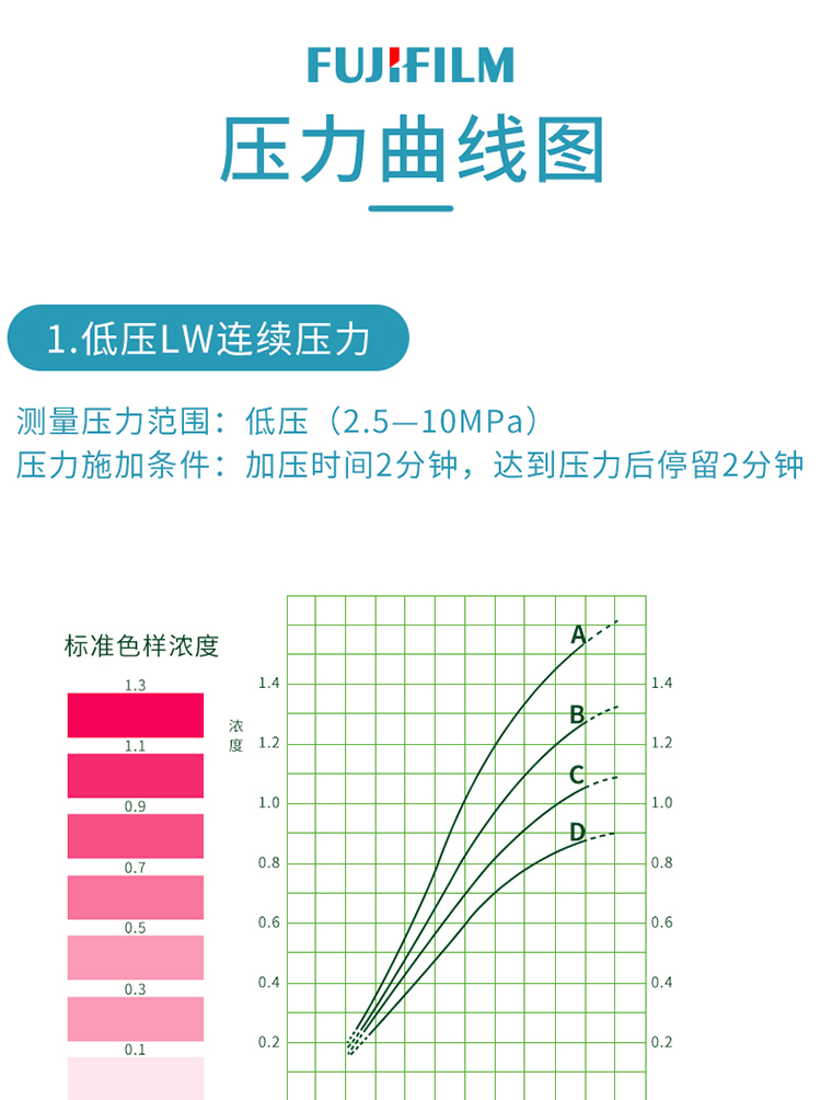 定制富士感压纸样品9种压力纸感压纸压力测试膜fujifilm压力测量胶片