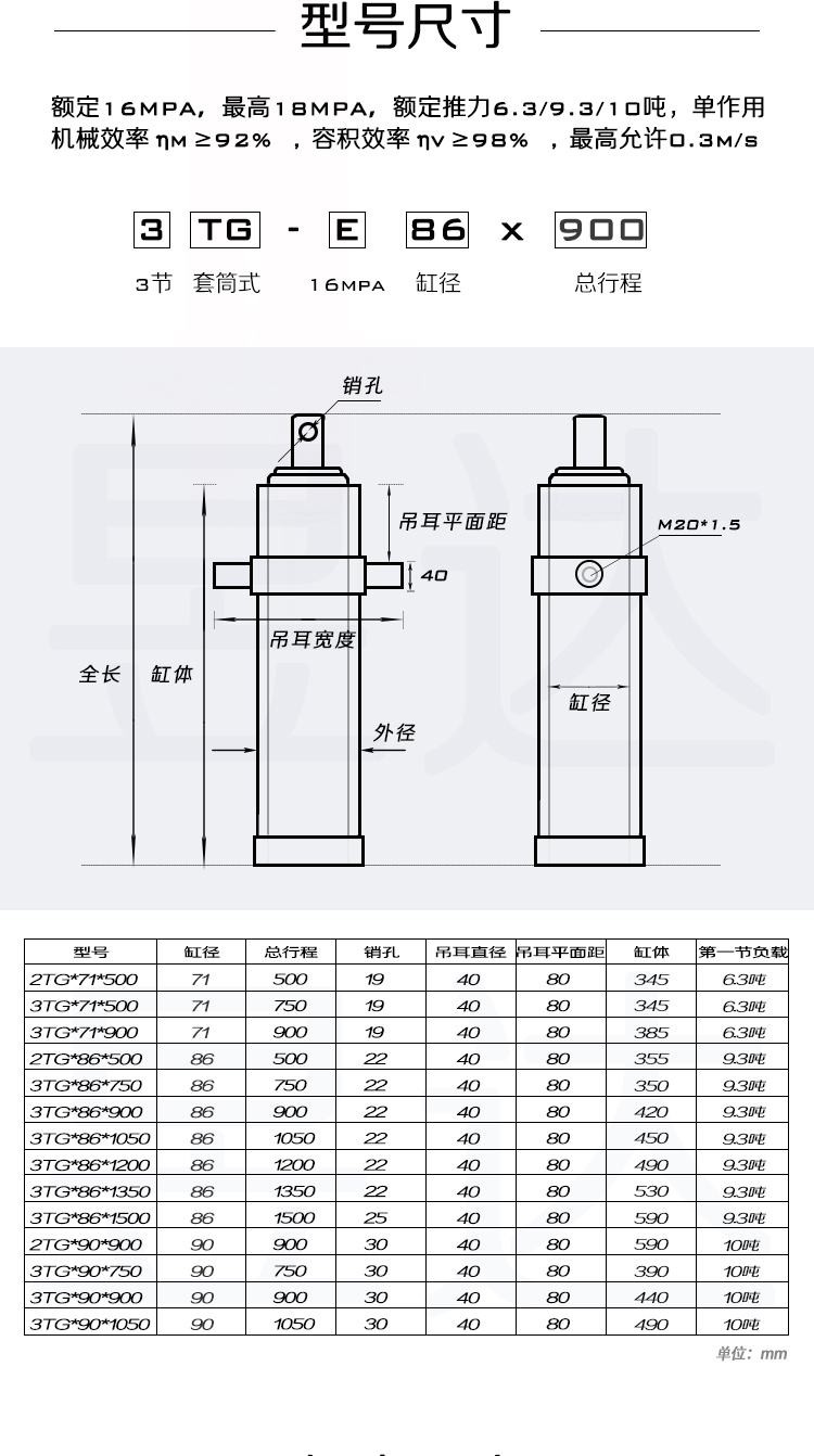 油缸配件名称图片