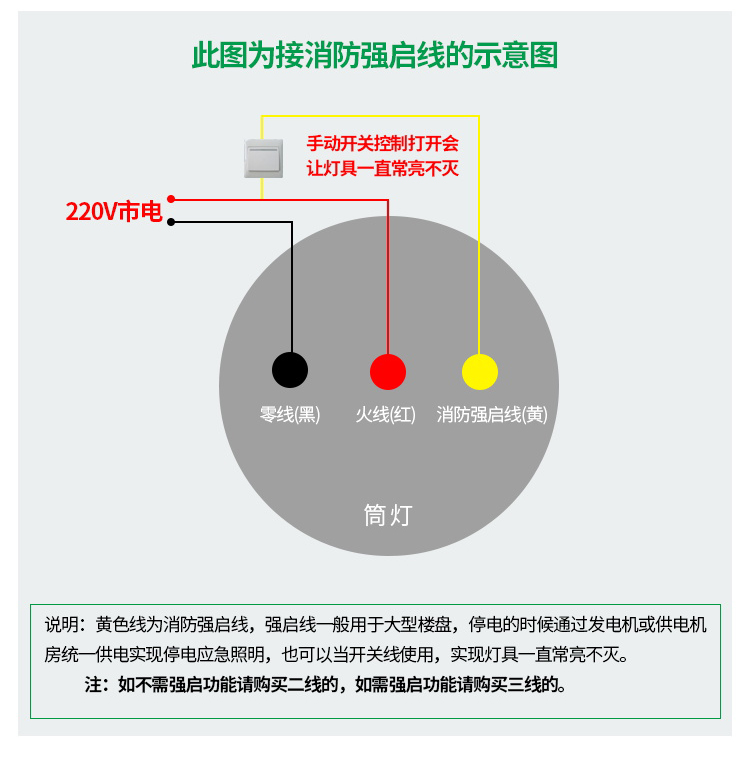 人体感应吸顶灯接线图图片