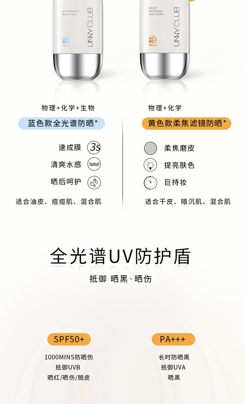 悠宜（UNNY CLUB）防晒霜美白持玖防晒乳面部抵御紫外线清爽不油腻spf50隔离军训 水润款50ml【适宜混油、中性肌】