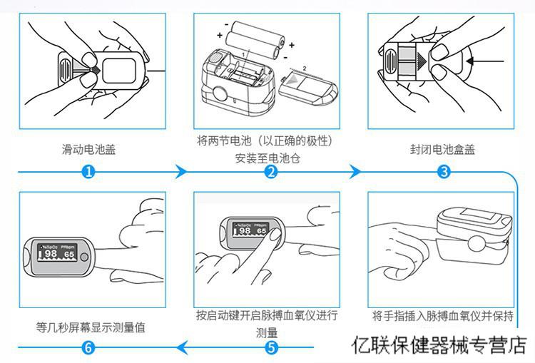 式血氧仪心跳心率监测仪呼吸血氧饱和度检测器手指脉