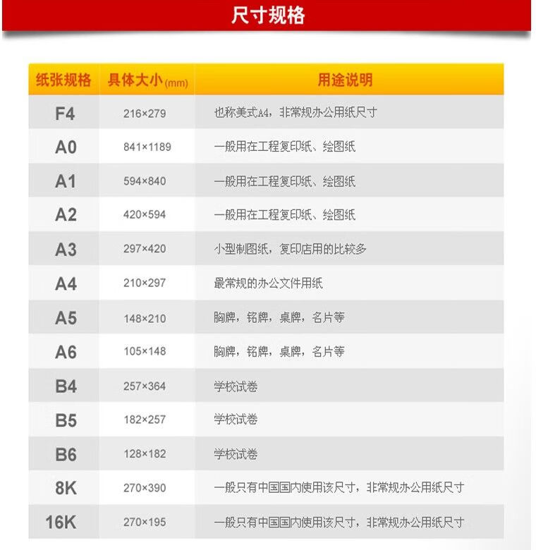 a4纸打印两张照片尺寸图片