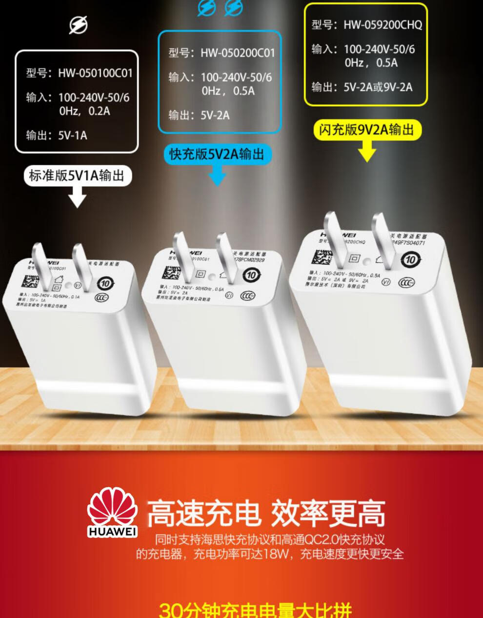 充电器快充荣耀九八9x十play畅享10plus充电头nova3 2s原配4e手机5i原